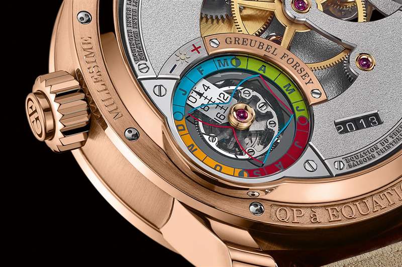 Greubel Forsey QP à équation 手表配巧克力表盤