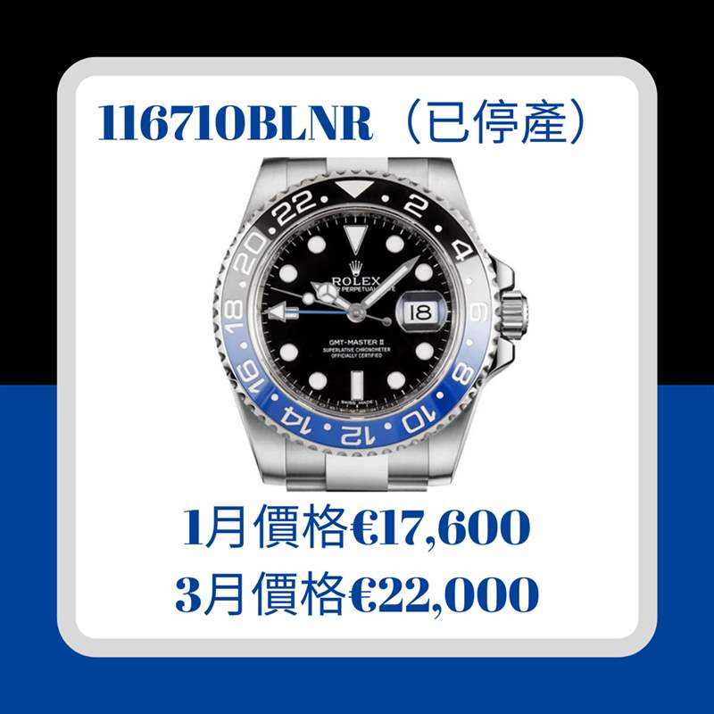 2022年第一季GMT-Master II價格行情（Rolex；01製圖）