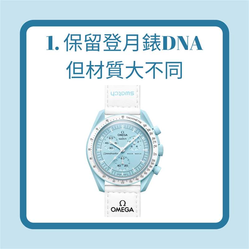 OMEGA x SWATCH MoonSwatch入手前3大重點(diǎn)（ SWATCH；01制圖）