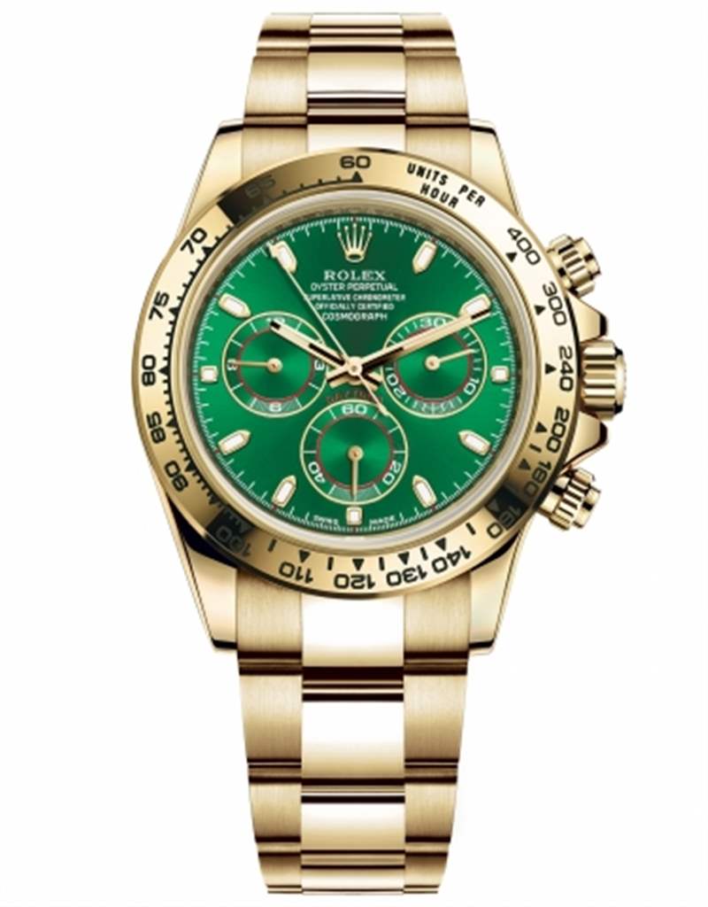 ROLEX - 漲價潮來襲! Rolex勞力士2023 年1月熱門款最新定價