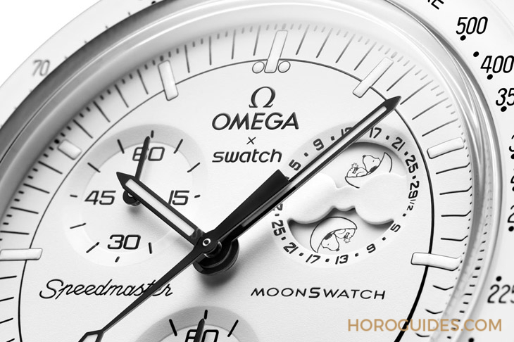 SWATCH - MoonSwatch最新款Snoopy史努比登月錶，資深藏家特別心動的四個必買原因