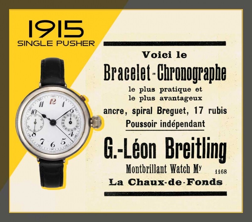 Breitling 140周年紀念復古腕表展|表迷放假好去處